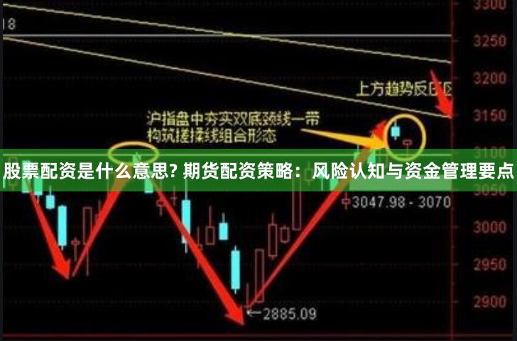 股票配资是什么意思? 期货配资策略：风险认知与资金管理要点